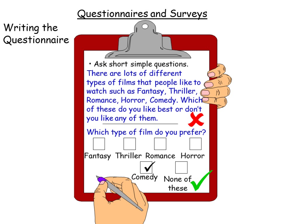 Short and Simple Questionnaires and Surveys Writing the Questionnaire Ask short simple questions. 